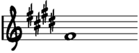 68