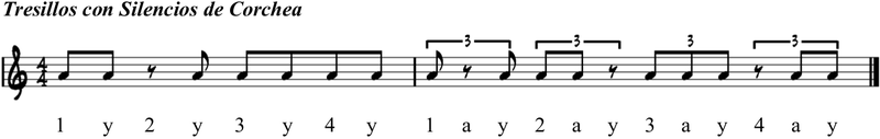 94